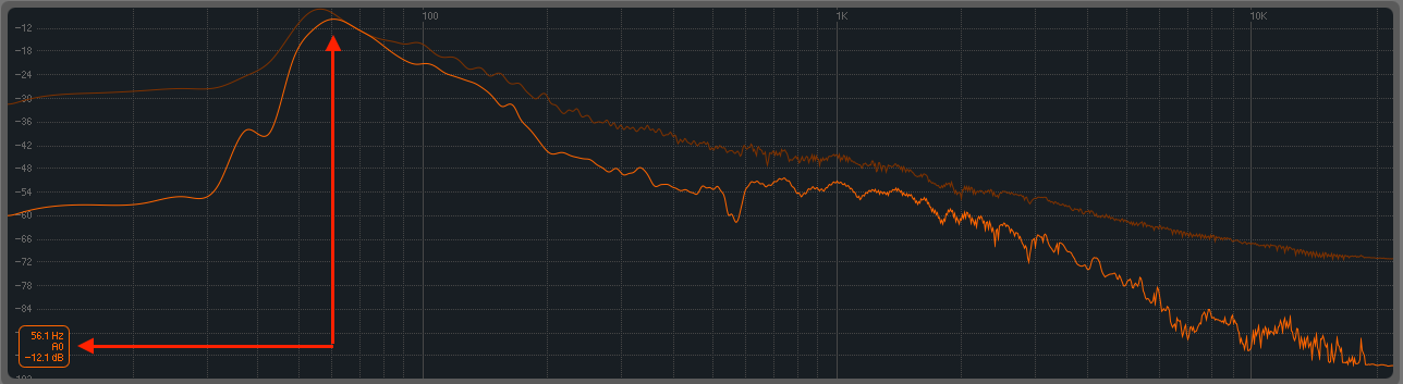 Ableton Live Spectrum